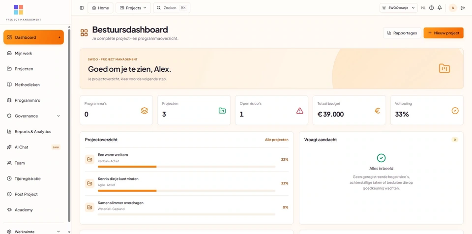 Van portfolio naar voortgang — werkelijke interface van Projects, met fictieve gegevens