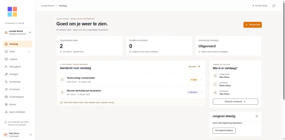 Een helder begin van de dienst — werkelijke interface van Relay, met fictieve gegevens